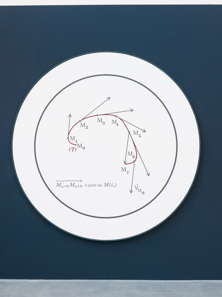 *Trajectoire d&#8217;un point matériel M*, 2020
Acrylic on canvas
Diameter: 192.5 cm (frame included)